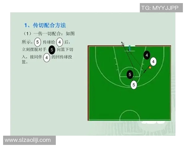 以传球为核心构建进攻体系探索球队配合与战术创新的多维度分析