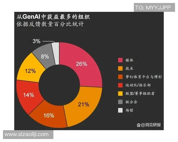 体育文化的传承与发展：探索体育精神与社会价值的深度融合与创新路径