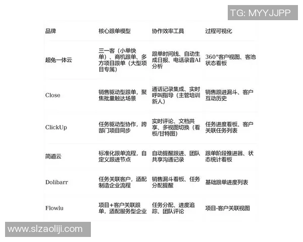 网站建设全流程指南如何打造高效便捷的企业网站提升用户体验和品牌价值 网站建设全流程指南如何打造高效便捷的企业网站提升用户体验和品牌价值