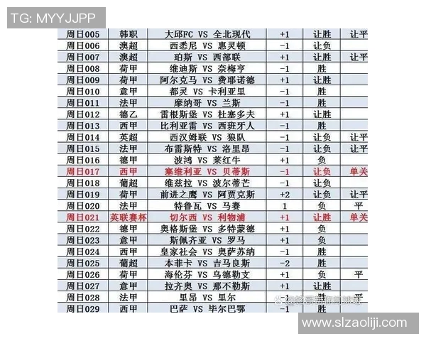 西甲联赛季后淘汰赛参赛球队数量 西甲联赛季后淘汰赛参赛球队数量