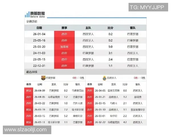 西甲联赛直播时间:西甲联赛直播时间及安排 西甲联赛直播时间:西甲联赛直播时间及安排